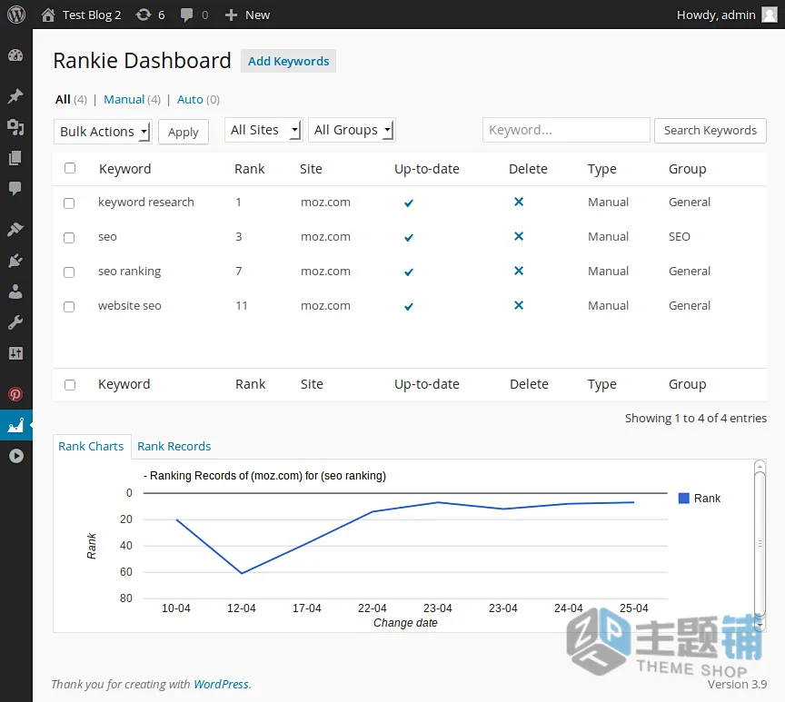 图片[1]-Rankie-强大的Google排名跟踪插件-主题铺