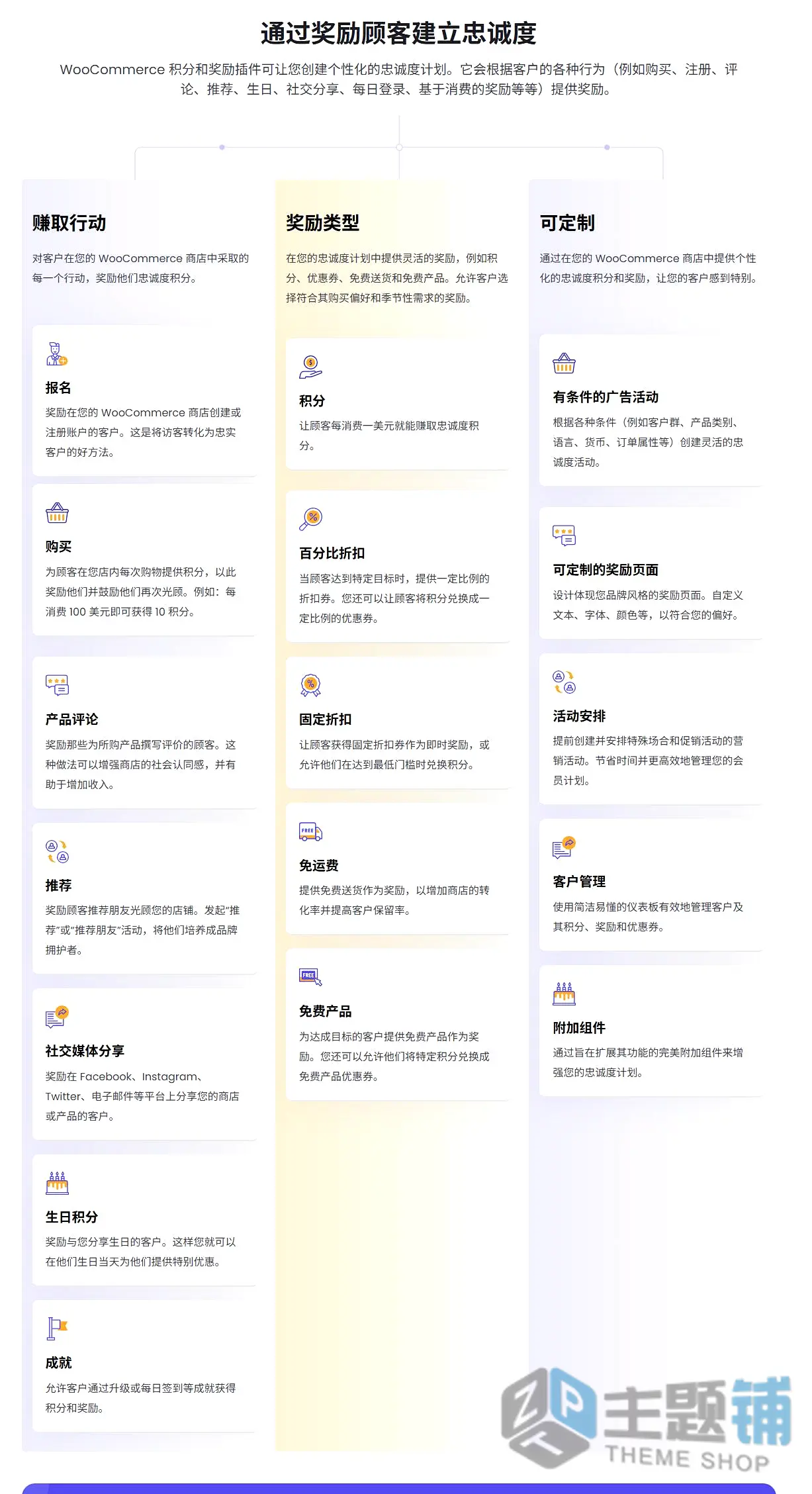 图片[1]-WPLoyalty Pro专业版(更新到1.4.4)-WooCommerce积分奖励忠诚度插件下载-主题铺