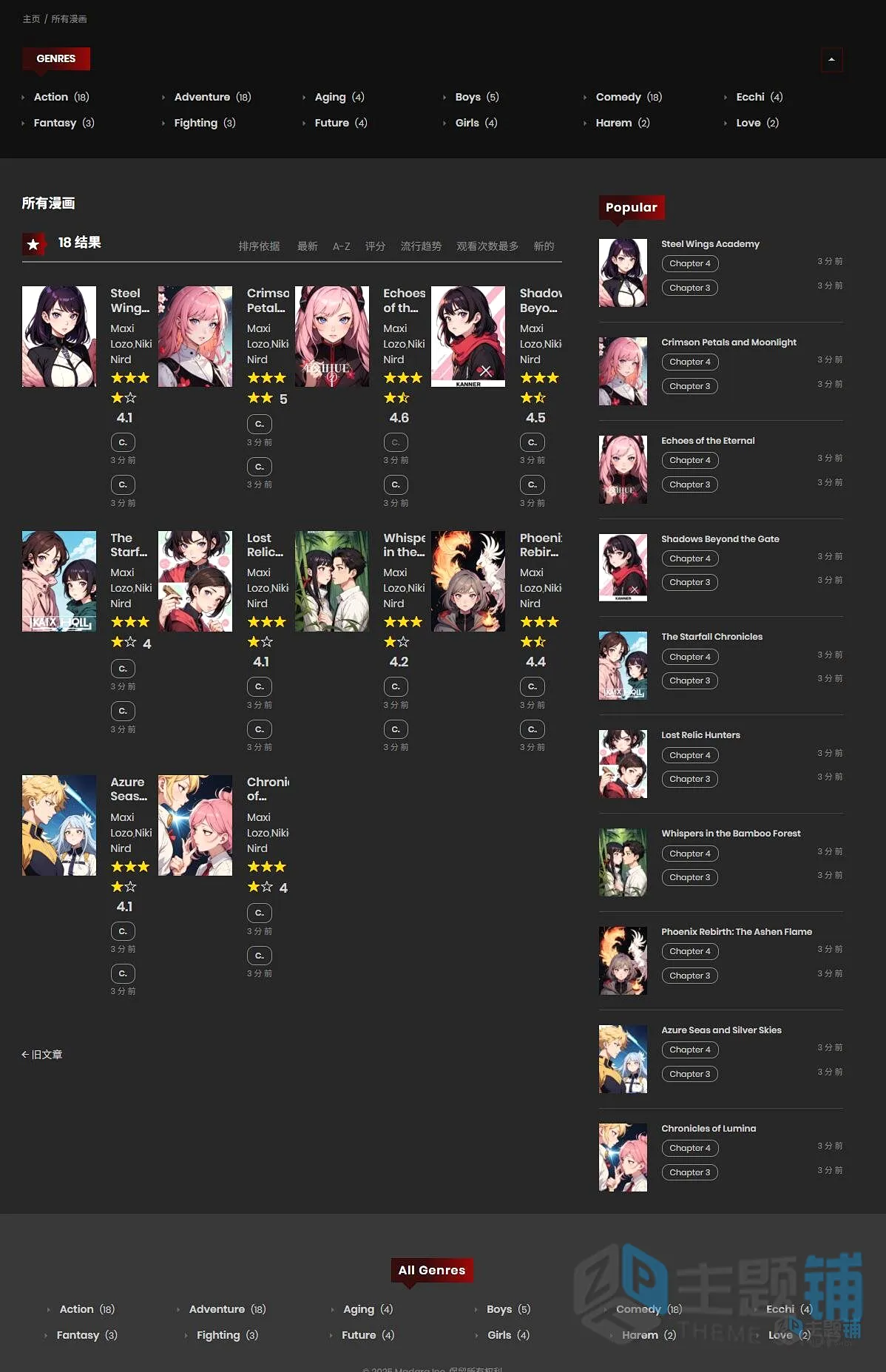 图片[15]-Madara汉化中文版(更新到2.2.7.1)-响应式WordPress漫画小说主题模板下载-主题铺