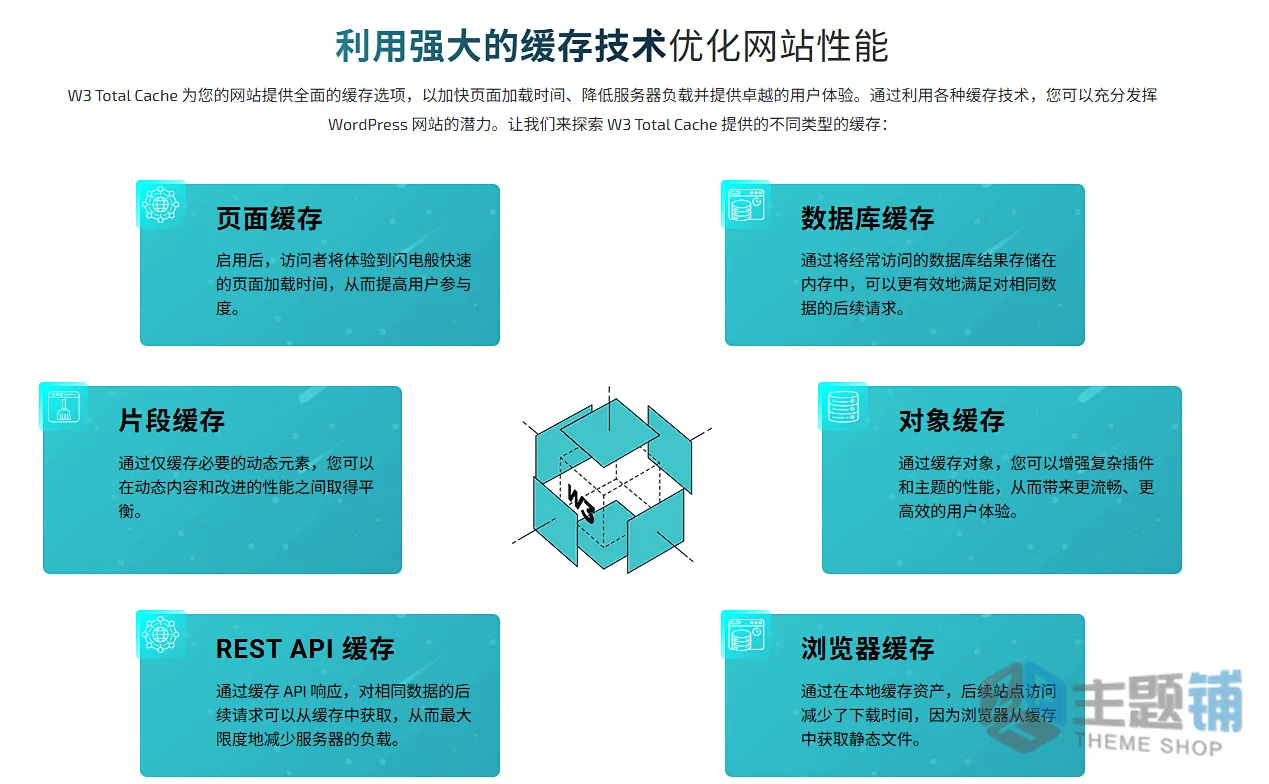 图片[2]-W3 Total Cache Pro汉化中文版(更新到2.9.2)-高级优化缓存WordPress插件下载-主题铺