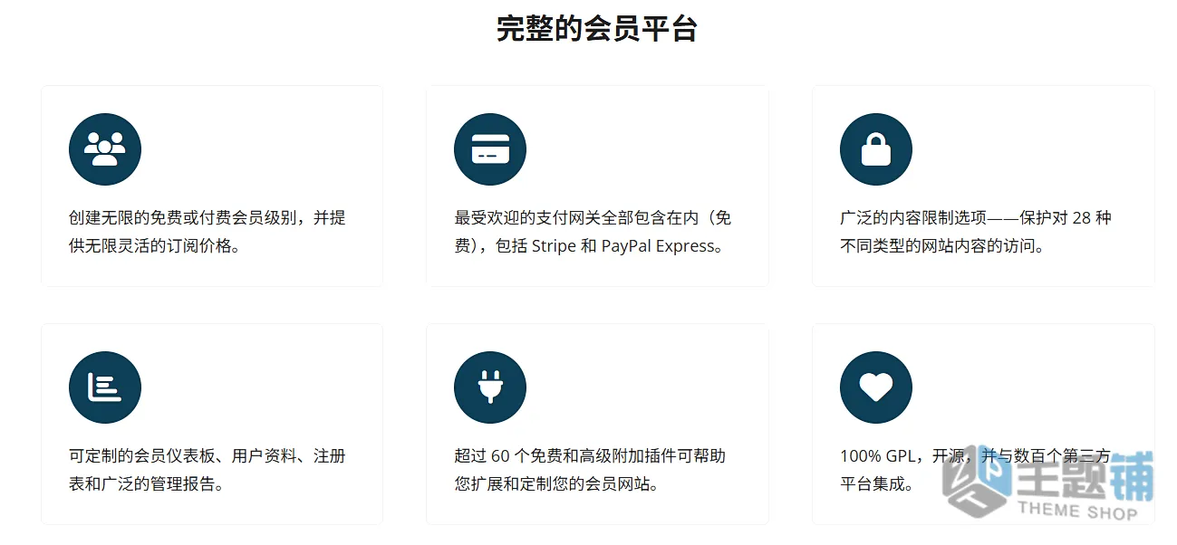 图片[2]-Paid Memberships Pro汉化中文版(更新到3.7)-会员付费订阅管理WordPress插件下载-主题铺