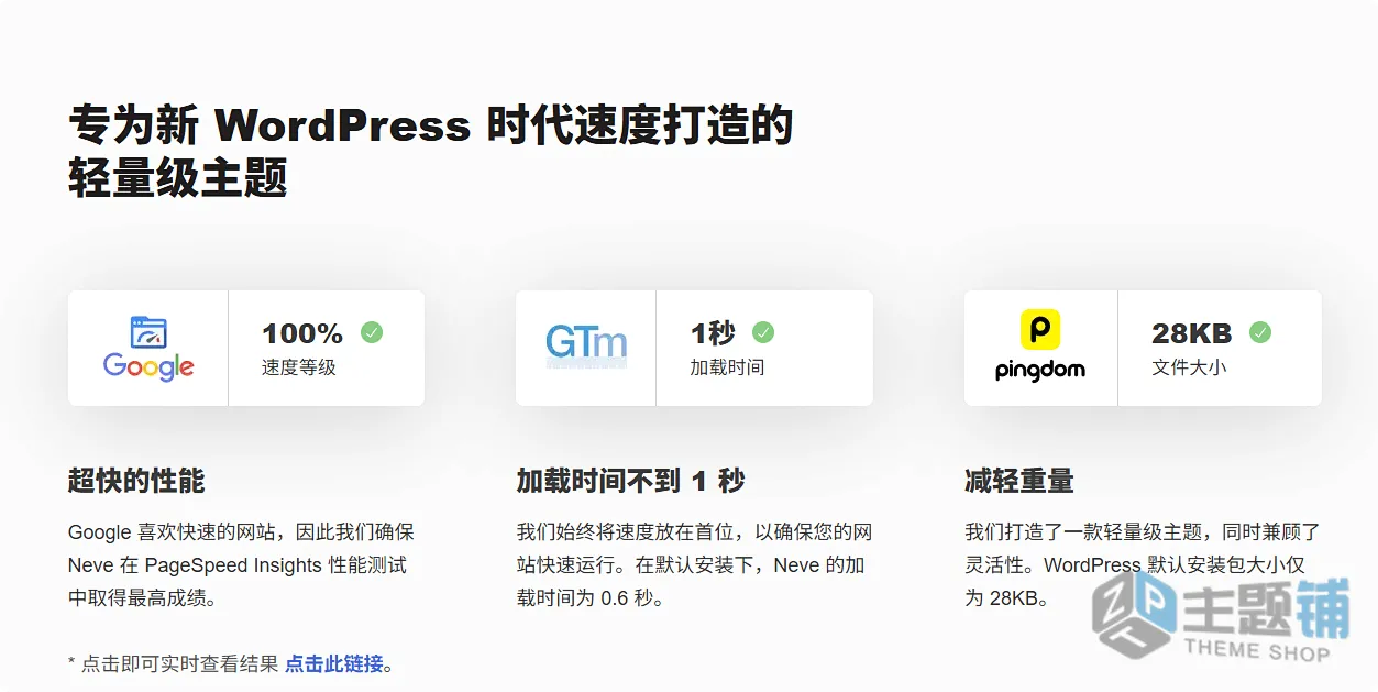 图片[2]-Neve Pro汉化中文版(更新到3.2.4)-轻量博客企业展示WordPress主题下载-主题铺