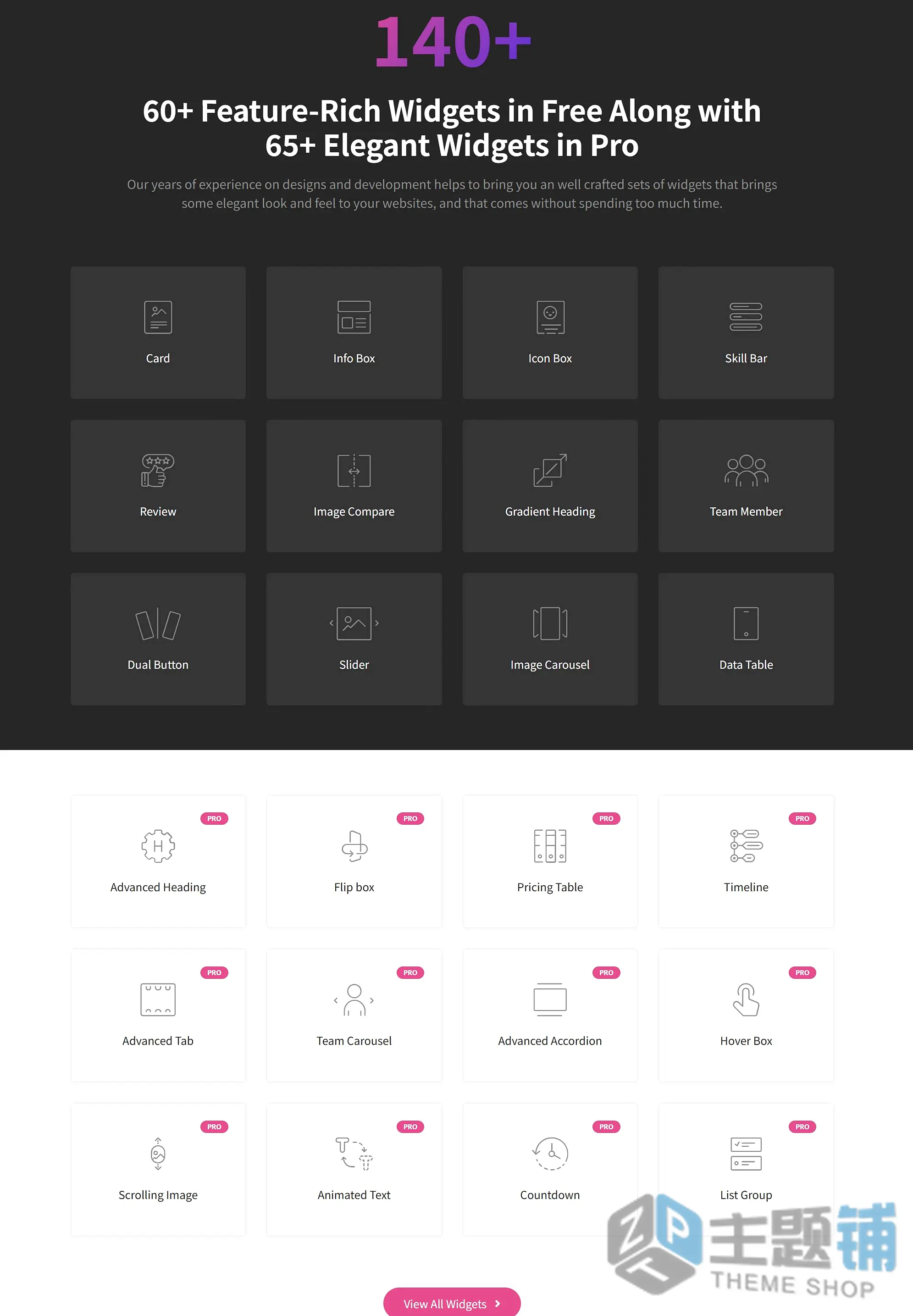 图片[4]-Happy Elementor Addons Pro汉化中文(更新到3.5.1)-Elementor高级扩展插件下载-主题铺