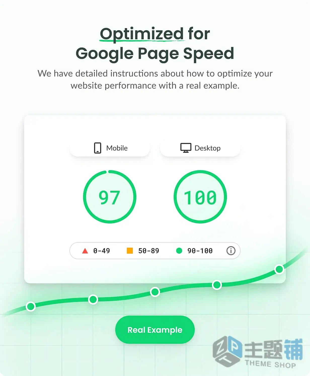 图片[4]-WoodMart完美中文版(更新到8.4.1)-多用途外贸企业WooCommerce WordPress主题下载-主题铺