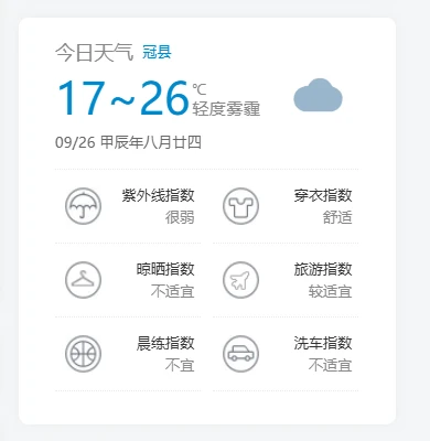 WordPress网站无需安装插件实现实时天气预报图文教程-主题铺