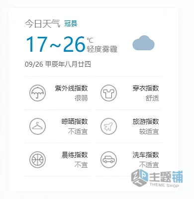 图片[1]-WordPress网站无需安装插件实现实时天气预报图文教程-主题铺