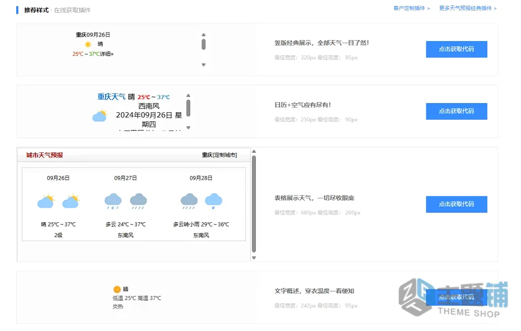图片[2]-WordPress网站无需安装插件实现实时天气预报图文教程-主题铺