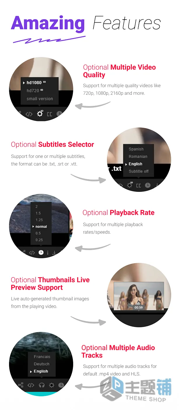 图片[6]-Ultimate Video Player WordPress汉化中文版-WordPress视频/音频播放器插件-主题铺