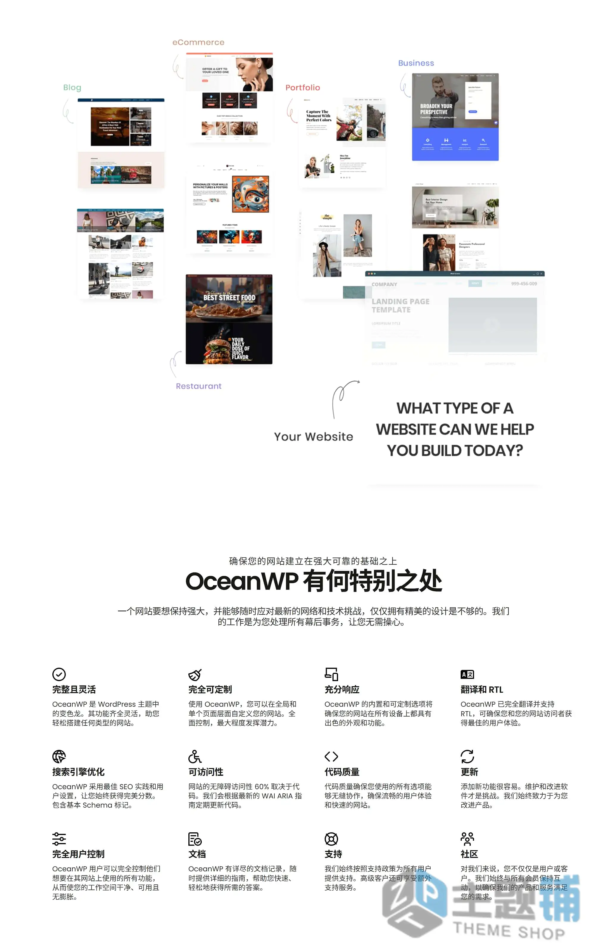 图片[2]-OceanWP Pro完美汉化中文版(更新到4.1.4)-自定义企业多用途WordPress轻量主题下载-主题铺