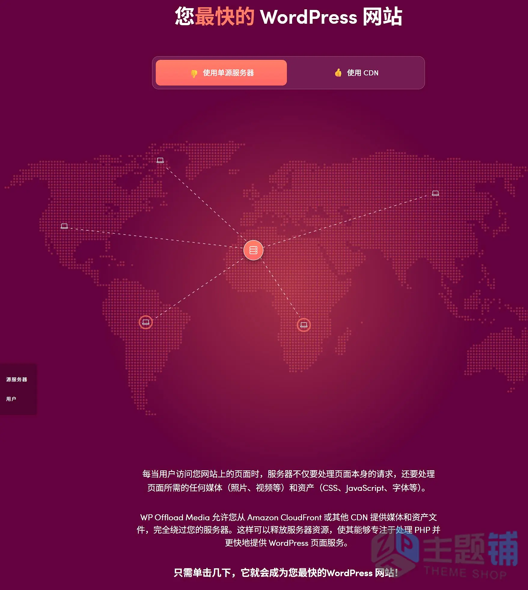 图片[3]-WP Offload Media完美汉化中文版(更新到3.3.1)-动静分离加速WordPress媒体分离插件下载-主题铺
