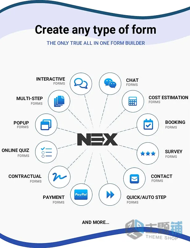 图片[3]-NEX-Forms汉化中文版(更新到9.2)-终极拖拽式WordPress表单生成器插件下载-主题铺
