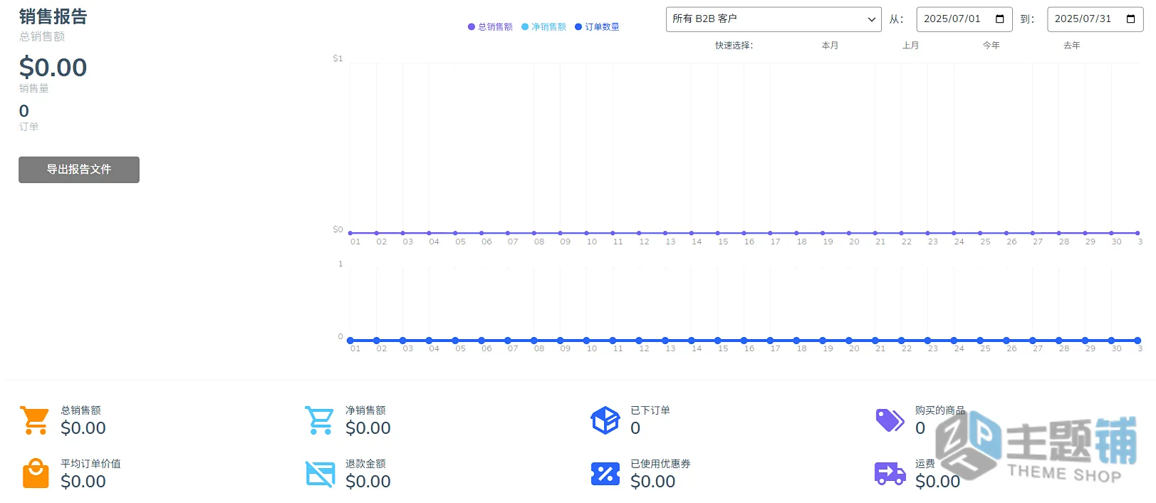 图片[9]-B2BKing汉化中文版(更新到5.5.40)-高级WooCommerce B2B和批发插件下载-主题铺