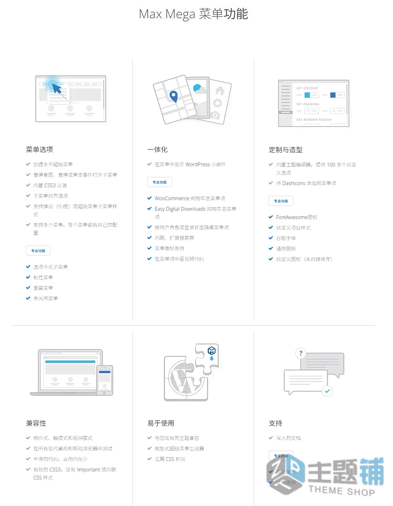图片[5]-Max Mega Menu Pro汉化中文版(更新到2.4.5)-自定义设计WordPress超级菜单插件下载-主题铺