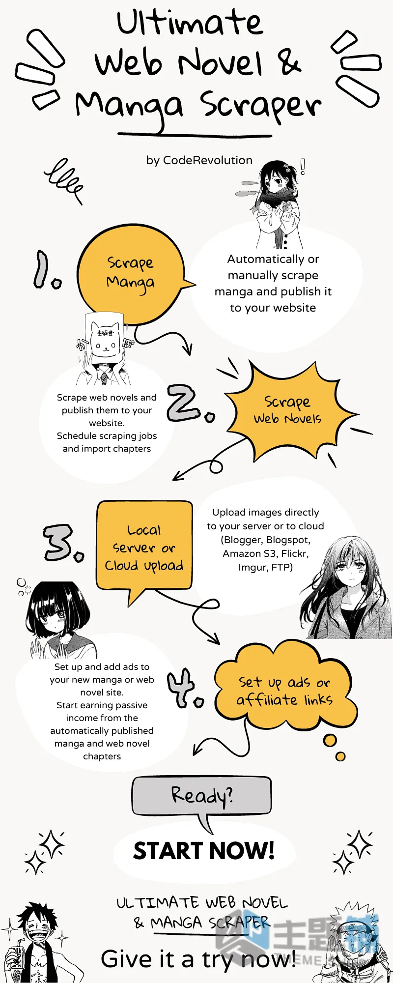 图片[1]-Ultimate Web Novel and Manga Scraper汉化中文版-网络小说采集WordPress漫画爬虫插件下载-主题铺