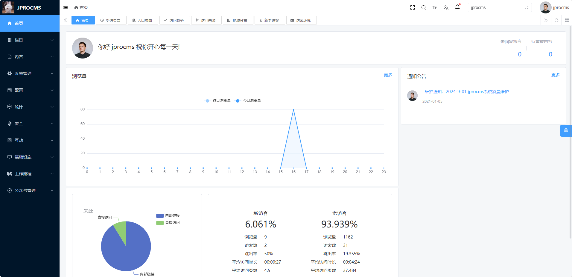 JPROCMS中文版-开源免费企业级Java CMS内容管理系统-主题铺
