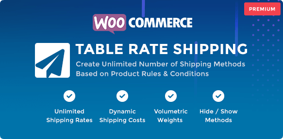 Shipped Premium汉化中文版-WooCommerce自定义运费及手续费插件下载-主题铺