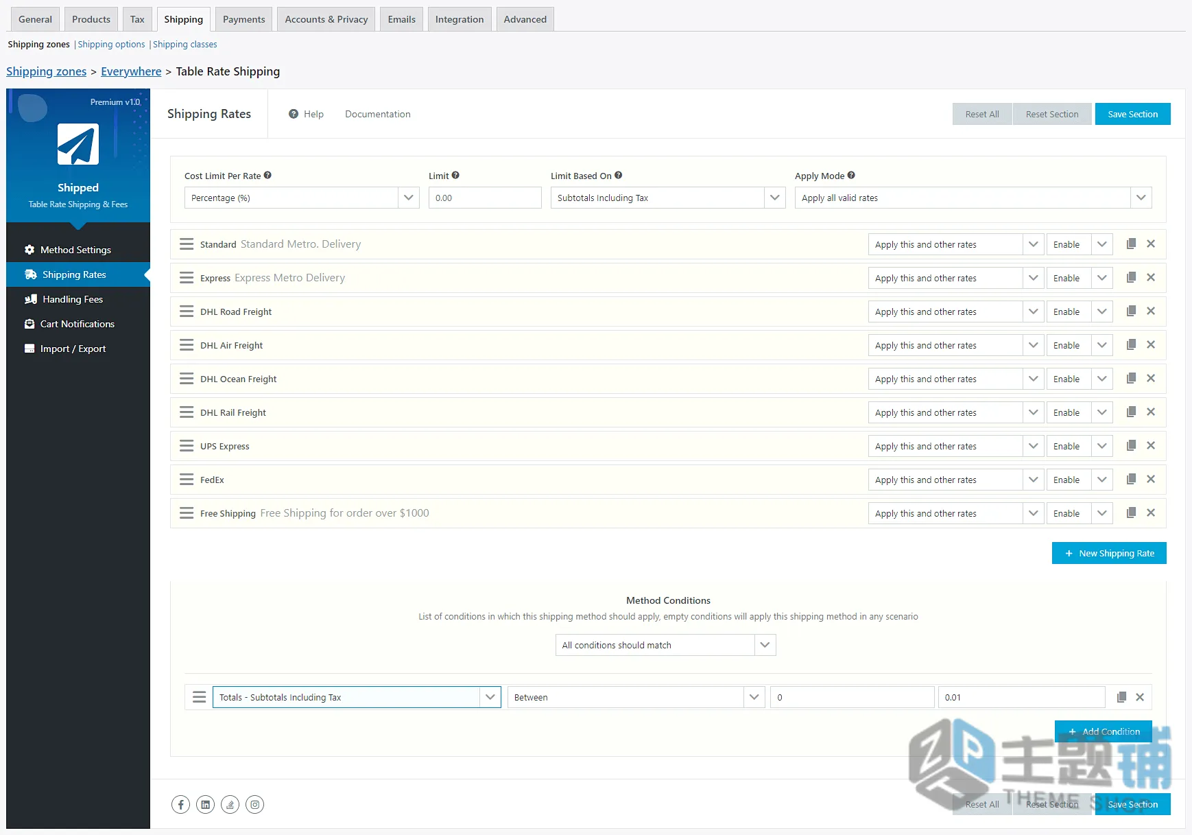 图片[3]-Shipped Premium汉化中文版-WooCommerce自定义运费及手续费插件下载-主题铺