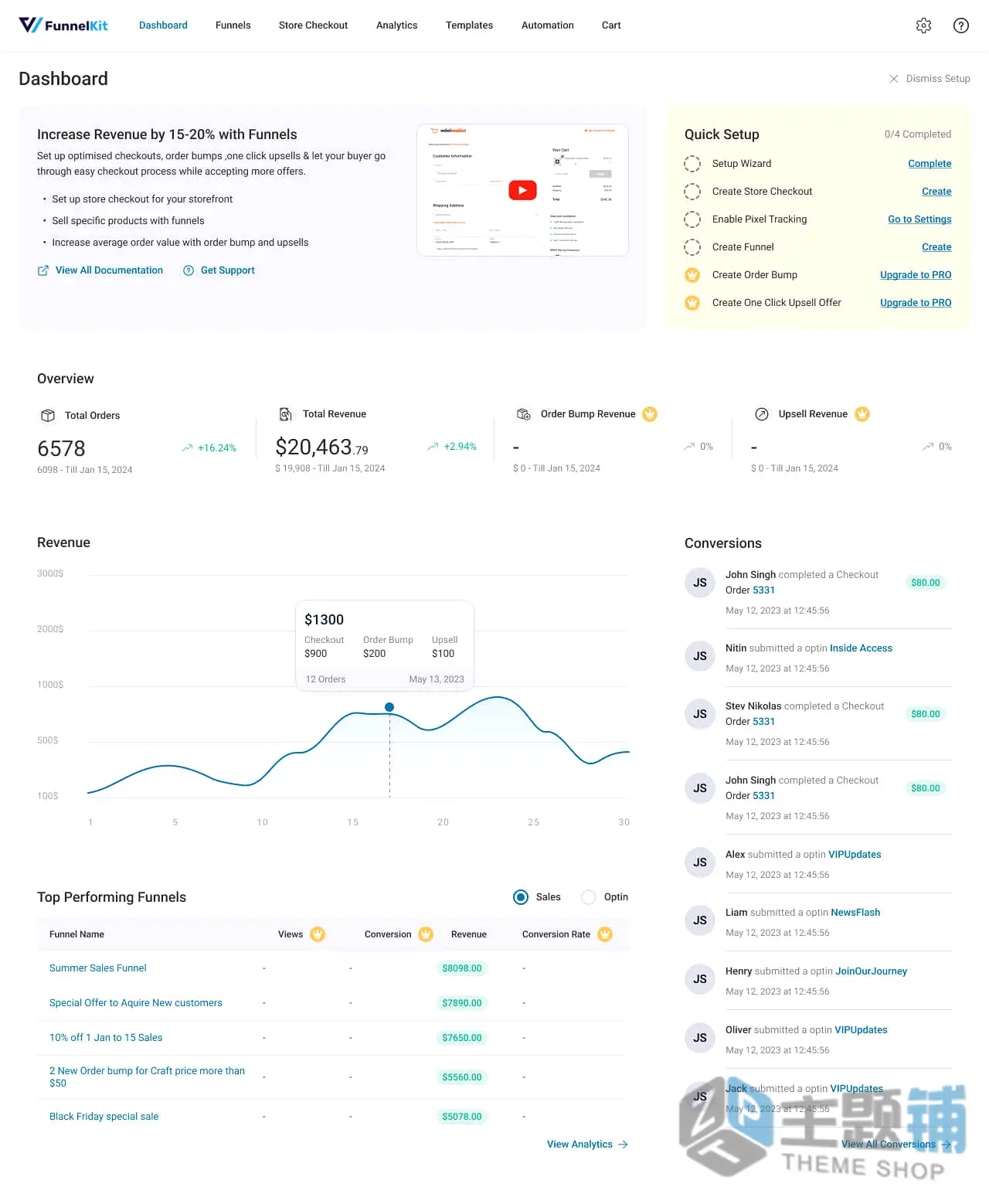图片[6]-FunnelKit Funnel Builder Pro专业版(更新到3.13.3.2)-高级WooCommerce WordPress流程生成器插件下载-主题铺