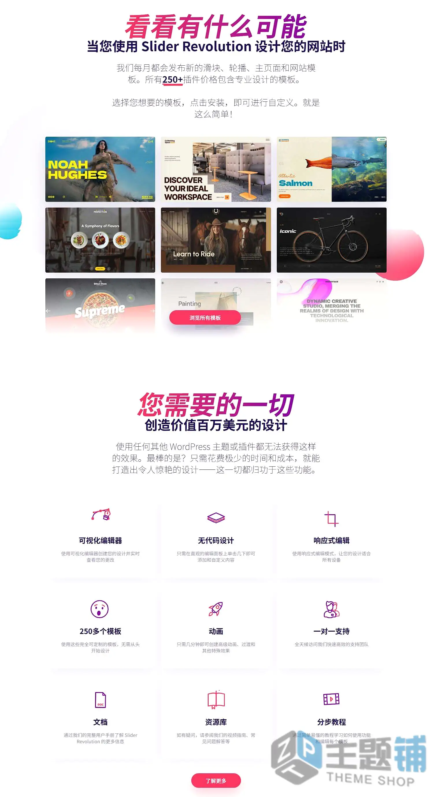 图片[2]-Slider Revolution汉化中文版(更新到7.0.14)-高级自定义设计WordPress幻灯片插件下载-主题铺