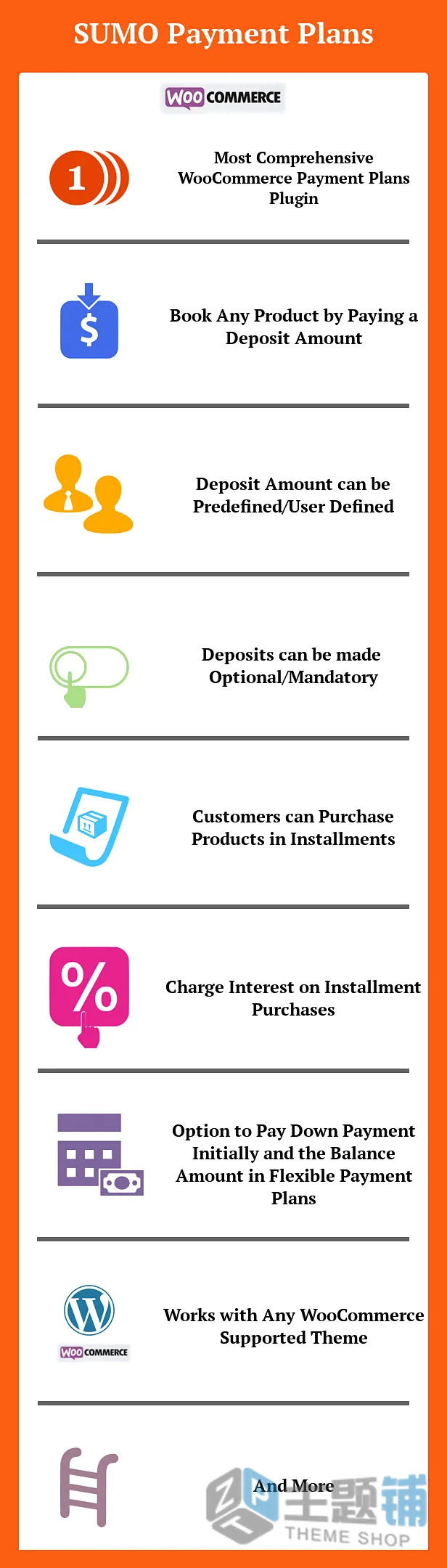 图片[1]-SUMO WooCommerce Payment Plans专业版(更新到12.4.0)-WooCommerce分期付款计划插件下载-主题铺