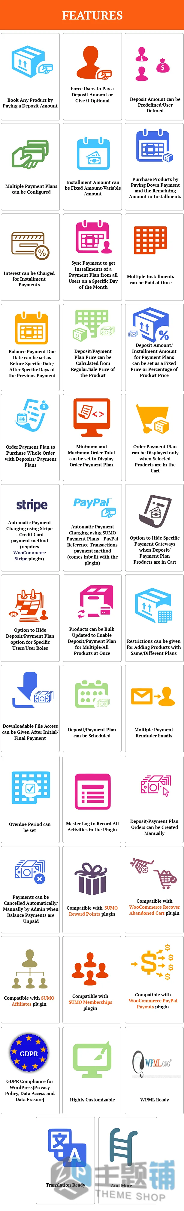 图片[2]-SUMO WooCommerce Payment Plans专业版(更新到12.4.0)-WooCommerce分期付款计划插件下载-主题铺