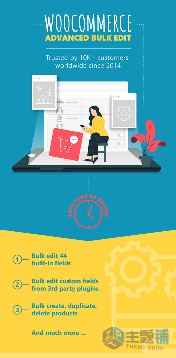 图片[1]-WooCommerce Advanced Bulk Edit汉化中文版(更新到6.1.2.2)-WooCommerce产品批量编辑插件下载-主题铺