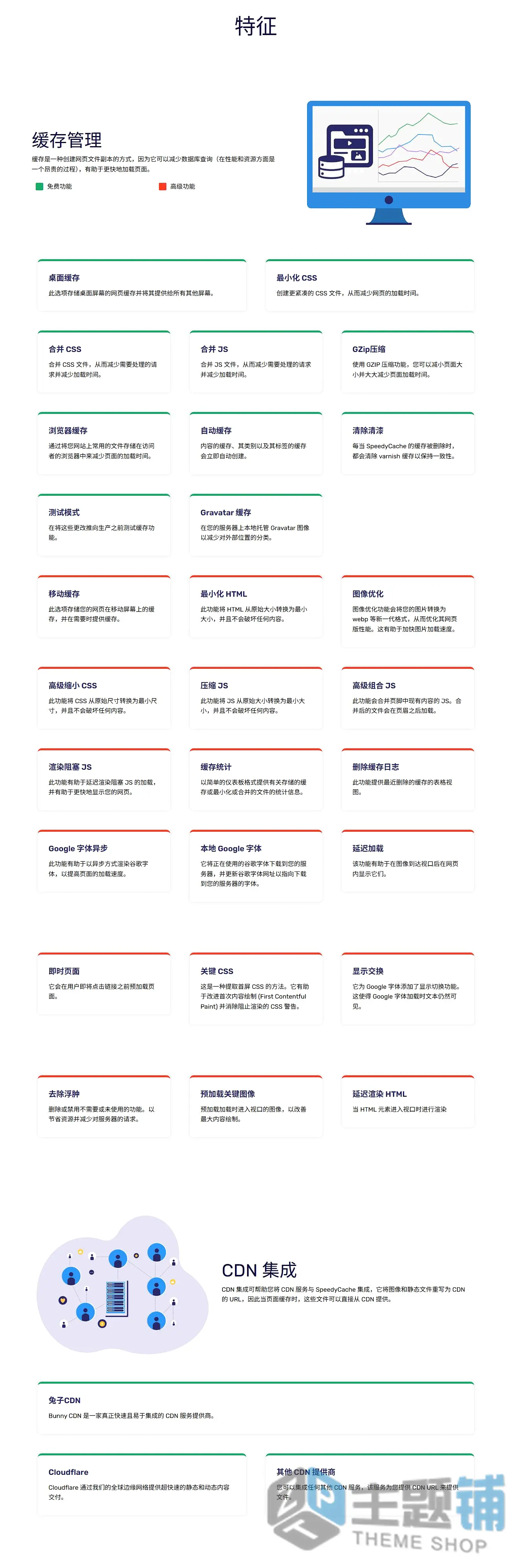 图片[3]-SpeedyCache Pro汉化中文版(更新到1.3.9)-网站缓存压缩WordPress优化插件下载-主题铺