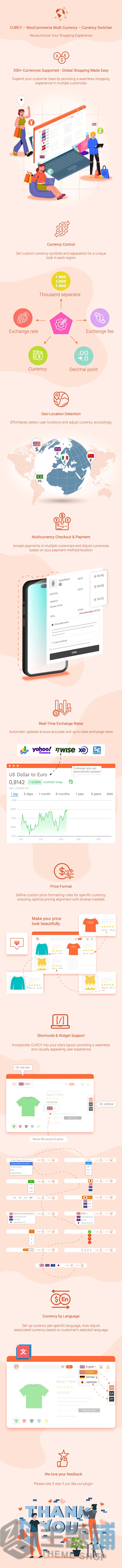 图片[1]-CURCY–WooCommerce Multi Currency Premium汉化中文版(更新到2.4.0)-货币设置WooCommerce多货币切换插件下载-主题铺
