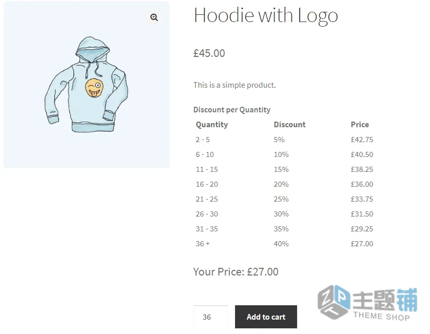 图片[3]-WooCommerce Dynamic Pricing and Discounts汉化中文版(更新到9.4.1)-动态定价WooCommerce折扣促销优惠插件下载-主题铺