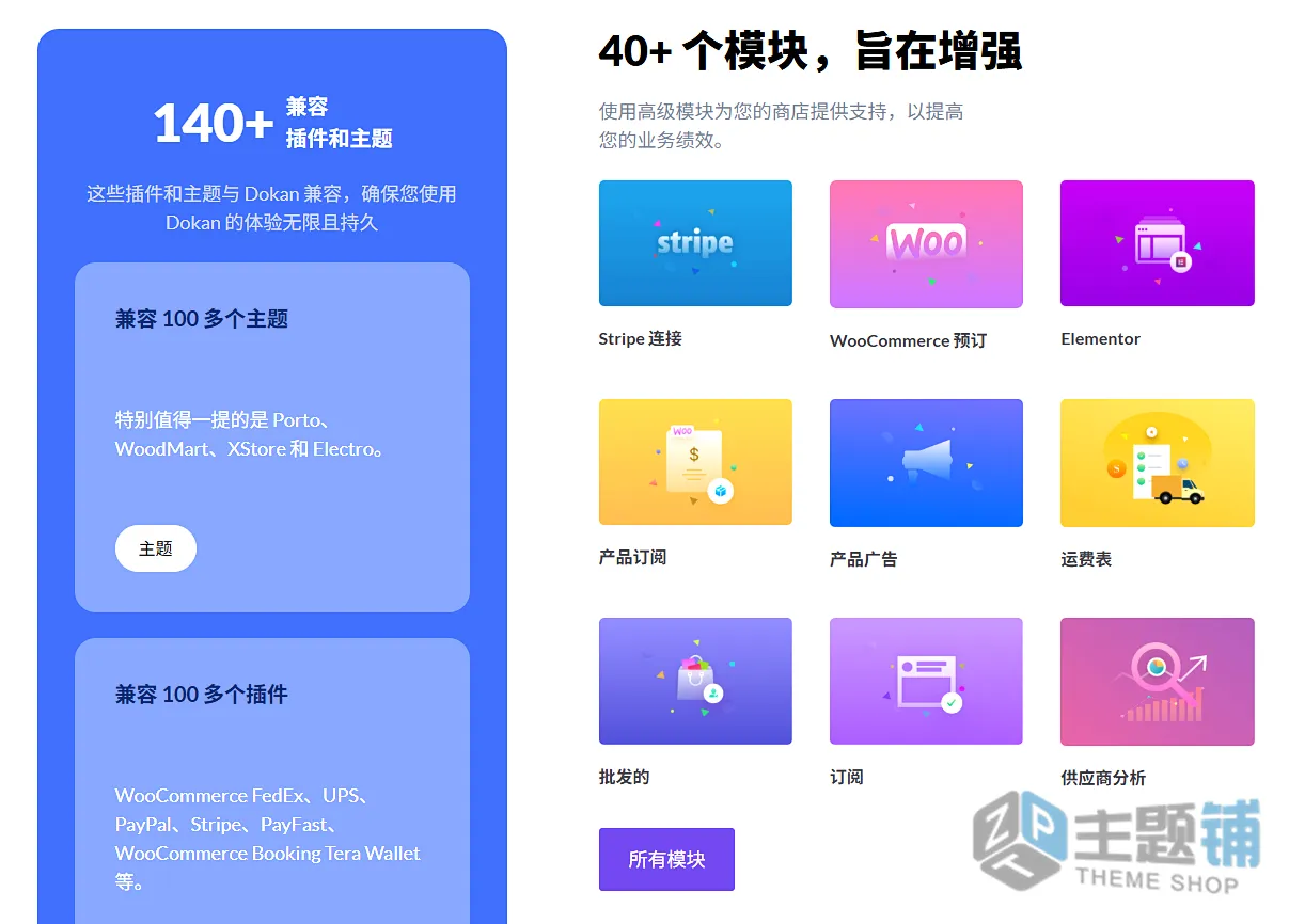 图片[3]-Dokan Pro汉化中文版(更新到5.0.0)-高级厂商入驻平台WooCommerce多供应商插件下载-主题铺