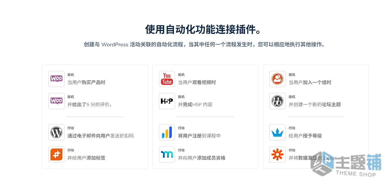 图片[3]-AutomatorWP Pro汉化中文版(更新到4.8.7)-插件程序集成WordPress自动化插件下载-主题铺