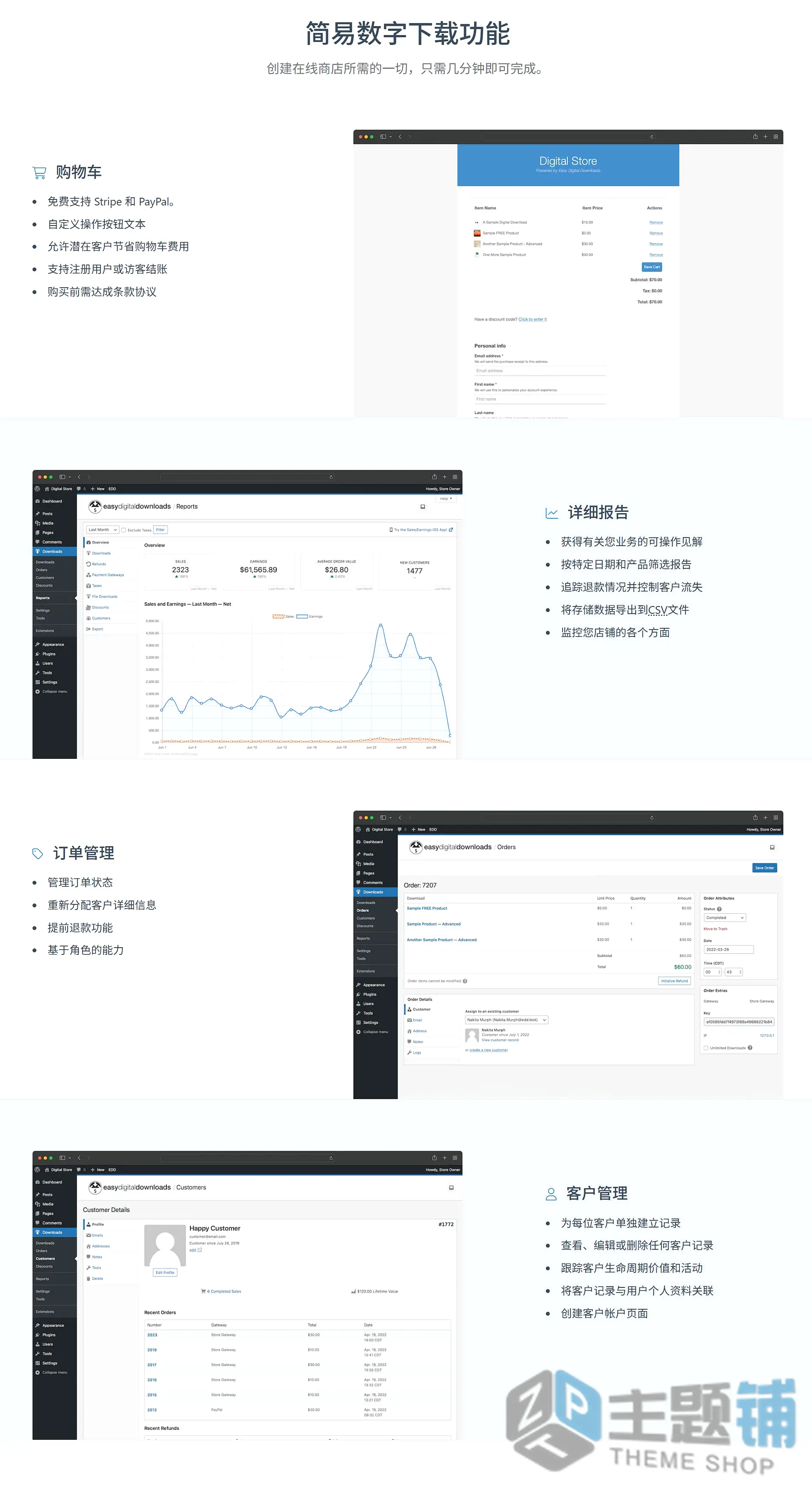 图片[2]-Easy Digital Downloads Pro完美汉化中文版(更新到3.6.7)-文件付费WordPress下载支付插件下载-主题铺