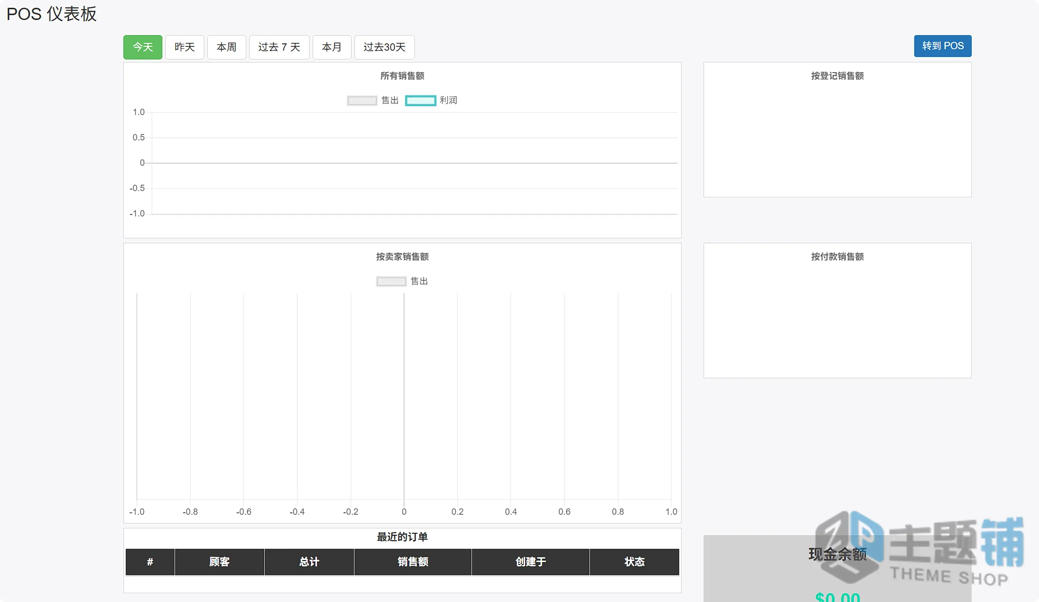 图片[6]-OpenPos汉化中文版合集(更新到8.2.0)-WooCommerce POS机插件下载-主题铺