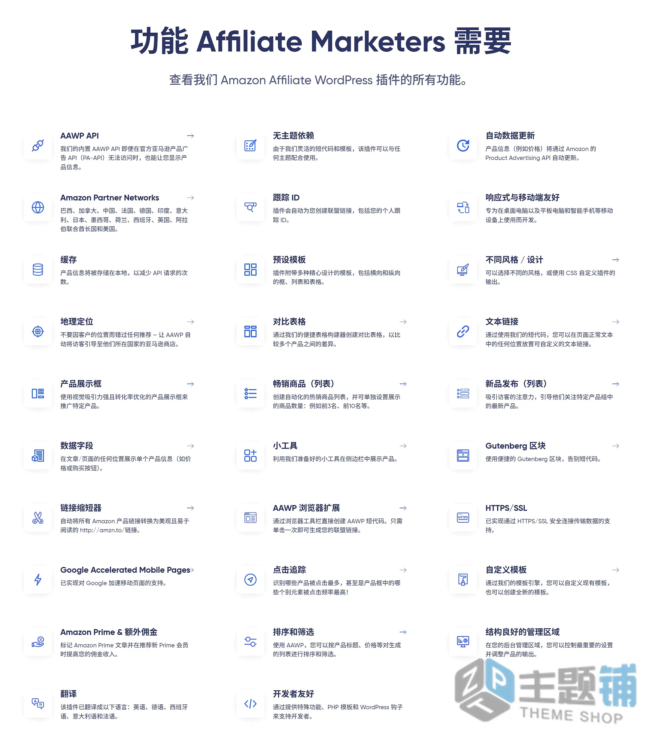 图片[3]-AAWP汉化中文版(更新到5.0.7)-亚马逊联盟WordPress Amazon Affiliate插件下载-主题铺