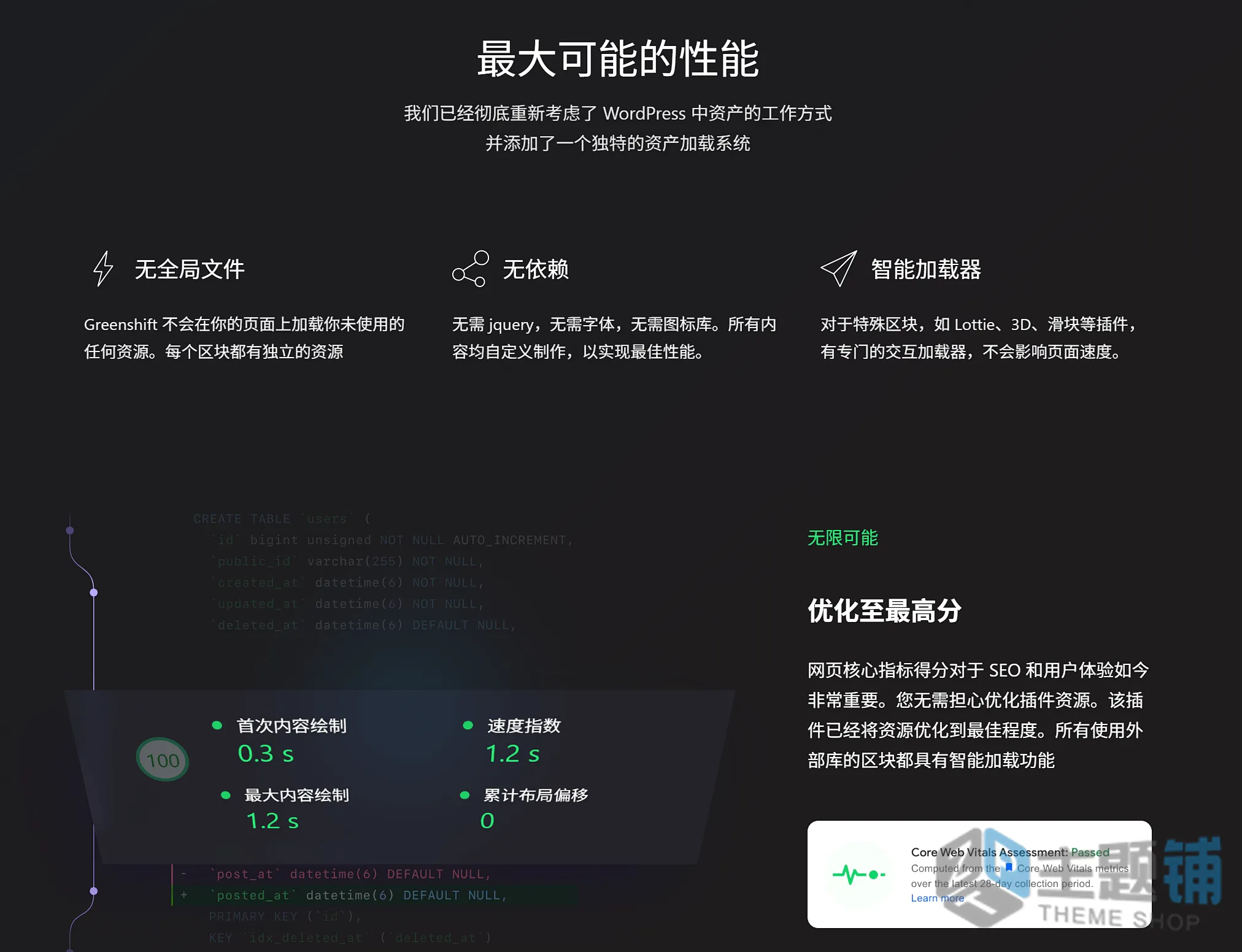 图片[3]-Greenshift汉化中文版合集(更新到12.9.6)-页面生成WordPress动画设计插件下载-主题铺