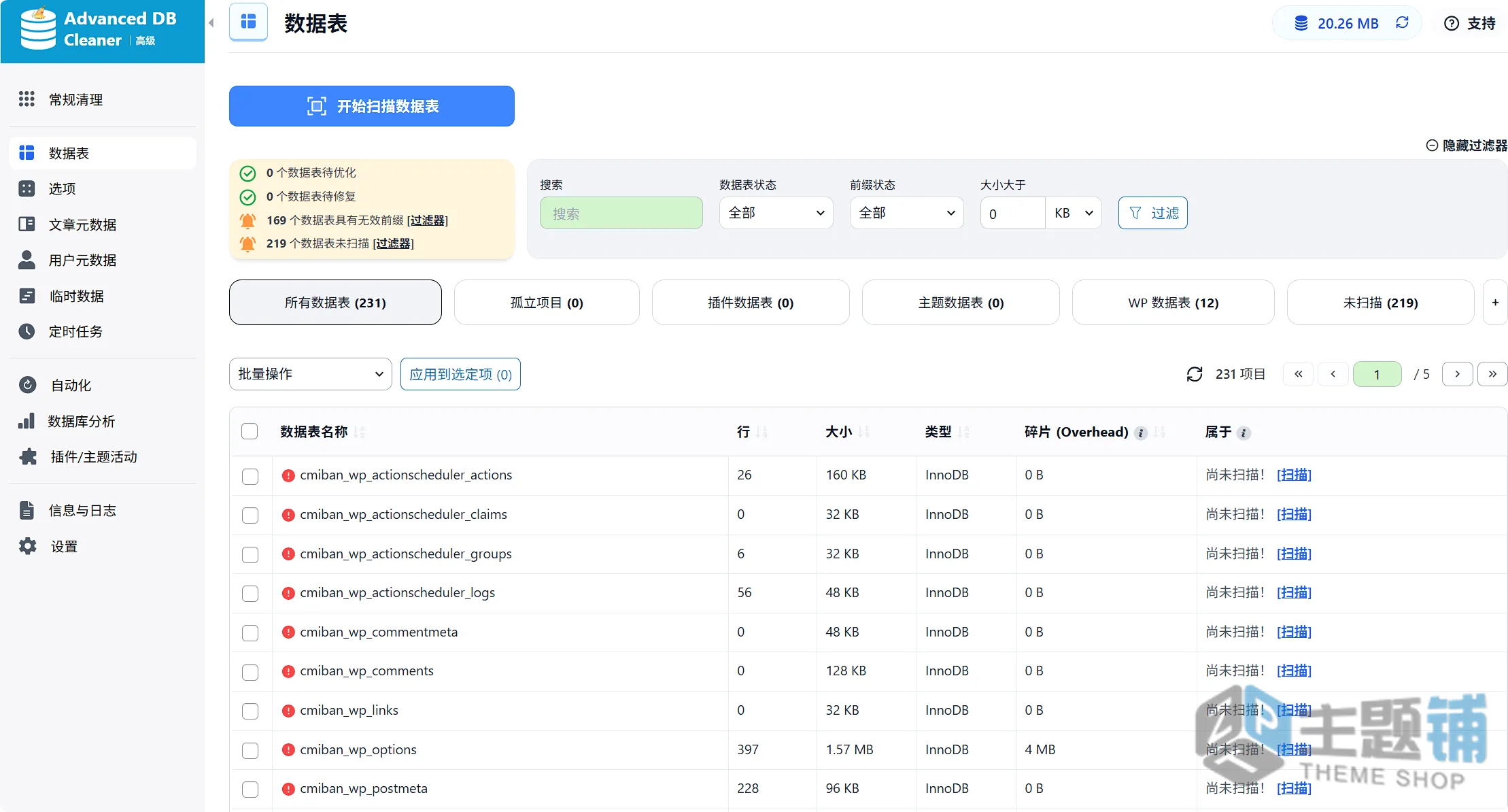 图片[9]-Advanced Database Cleaner Premium汉化中文版(更新到4.1.1)-WordPress数据库清理优化插件下载-主题铺