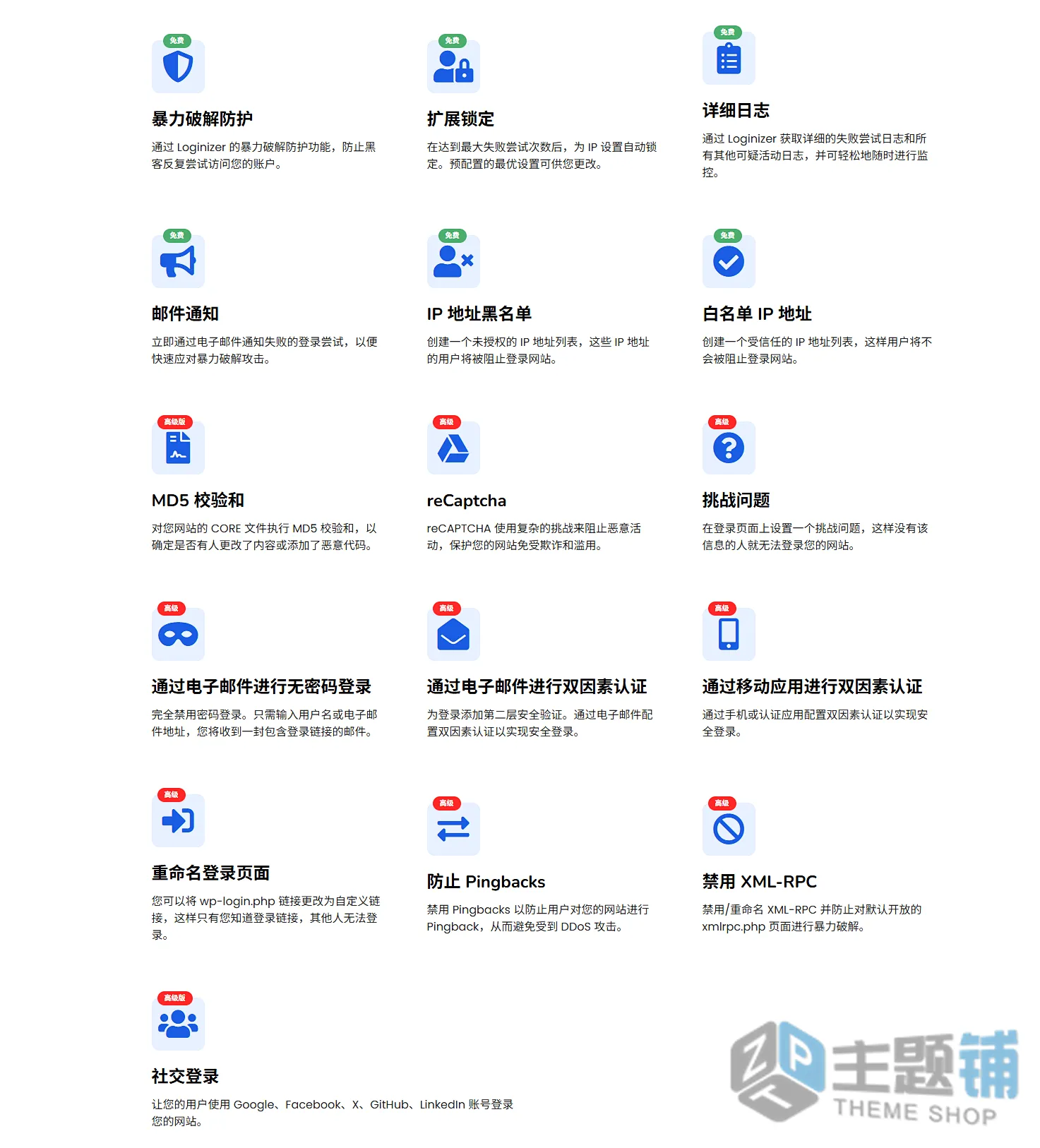 图片[2]-Loginizer Premium汉化中文版(更新到2.0.8)-安全防护WordPress登录保护插件下载-主题铺
