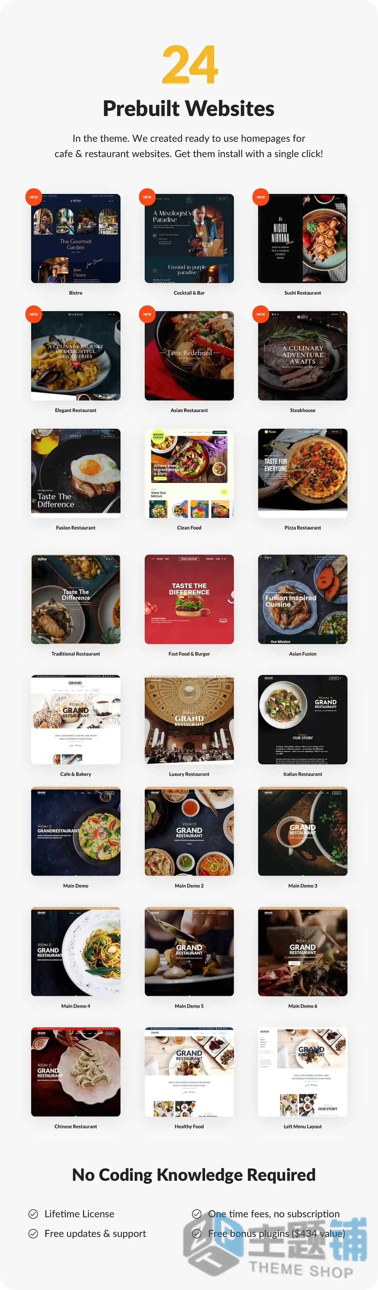 图片[3]-Grand Restaurant汉化中文版(更新到7.0.9)-美食咖啡WordPress餐厅主题下载-主题铺