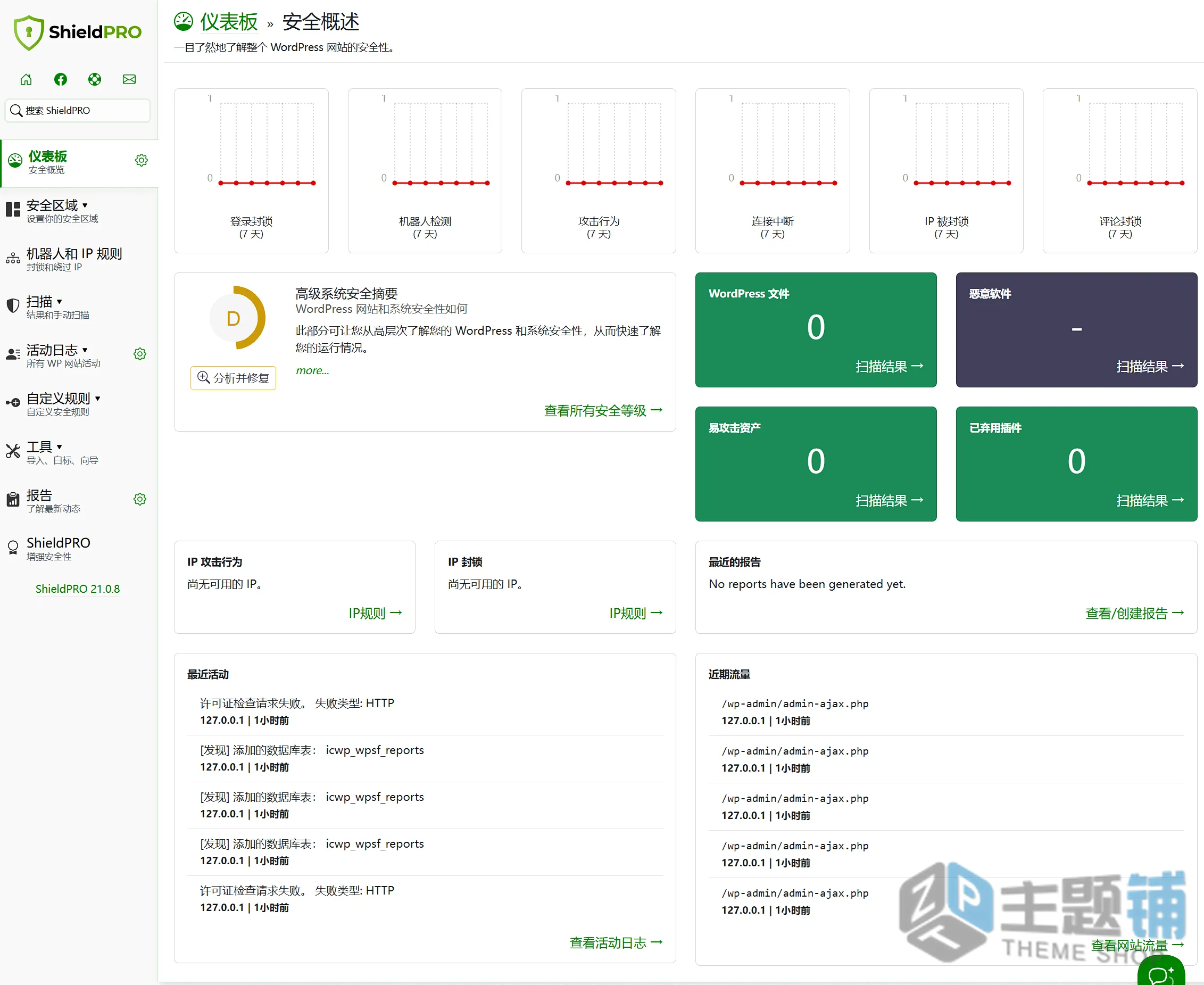 图片[4]-ShieldPRO汉化中文版(更新到21.0.10)-防火墙安全防护WordPress WAF插件下载-主题铺
