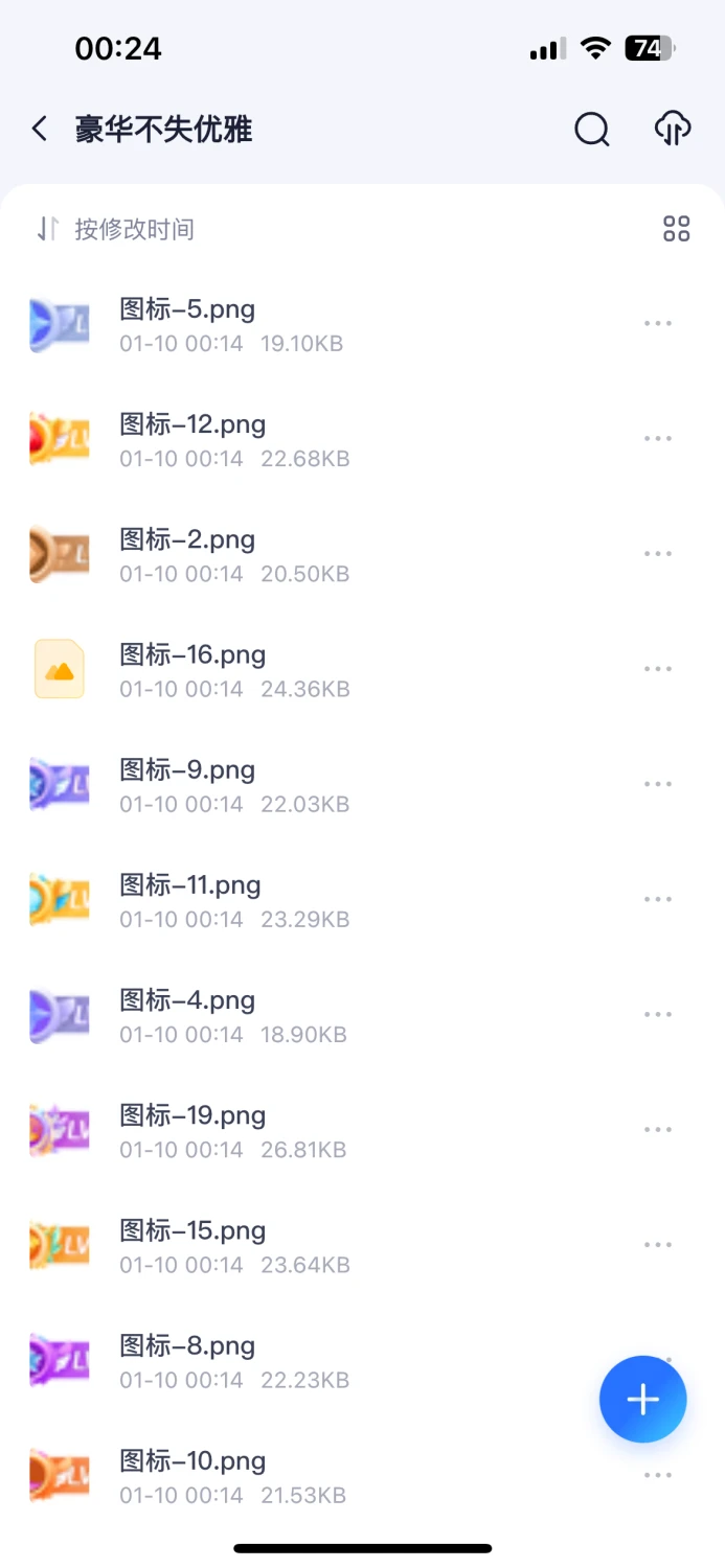 WordPress子比主题专属等级图标免费分享-主题铺