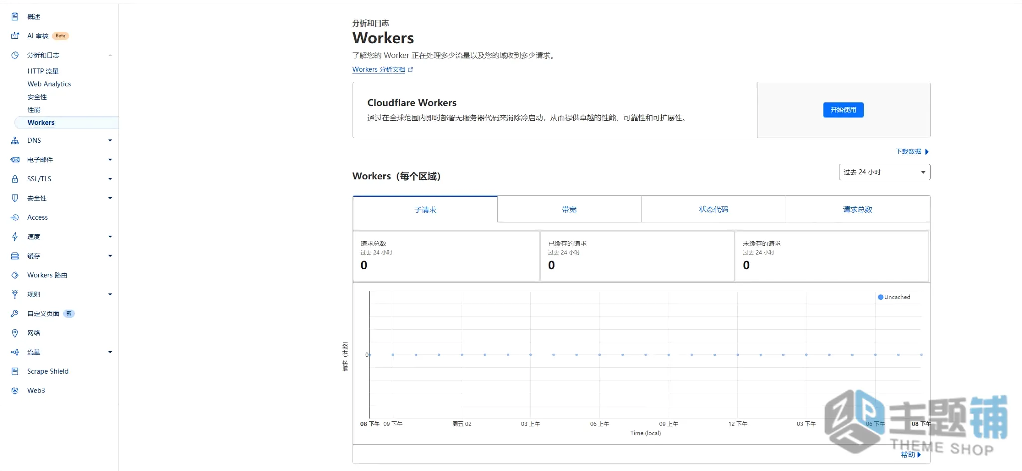 图片[20]-Cloudflare超详细新手设置教程：从域名接入到缓存加速全流程详解-主题铺