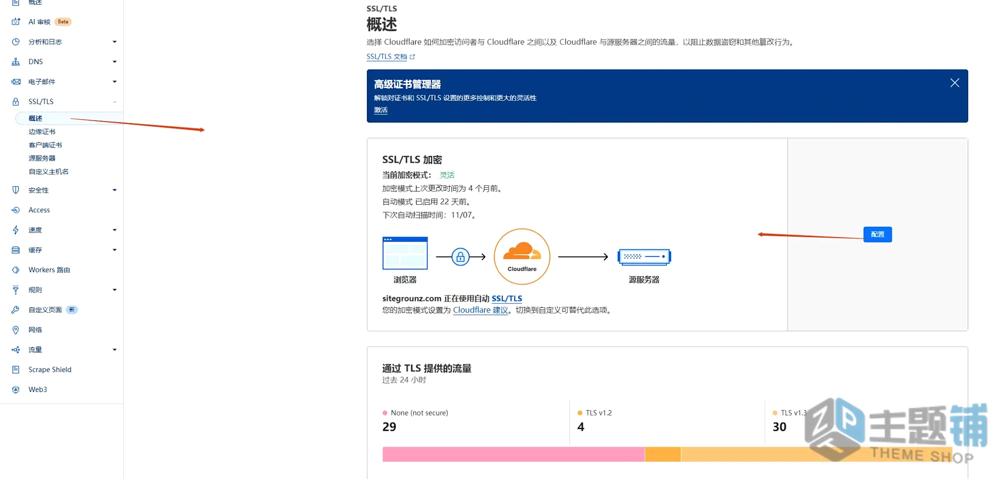 图片[24]-Cloudflare超详细新手设置教程：从域名接入到缓存加速全流程详解-主题铺