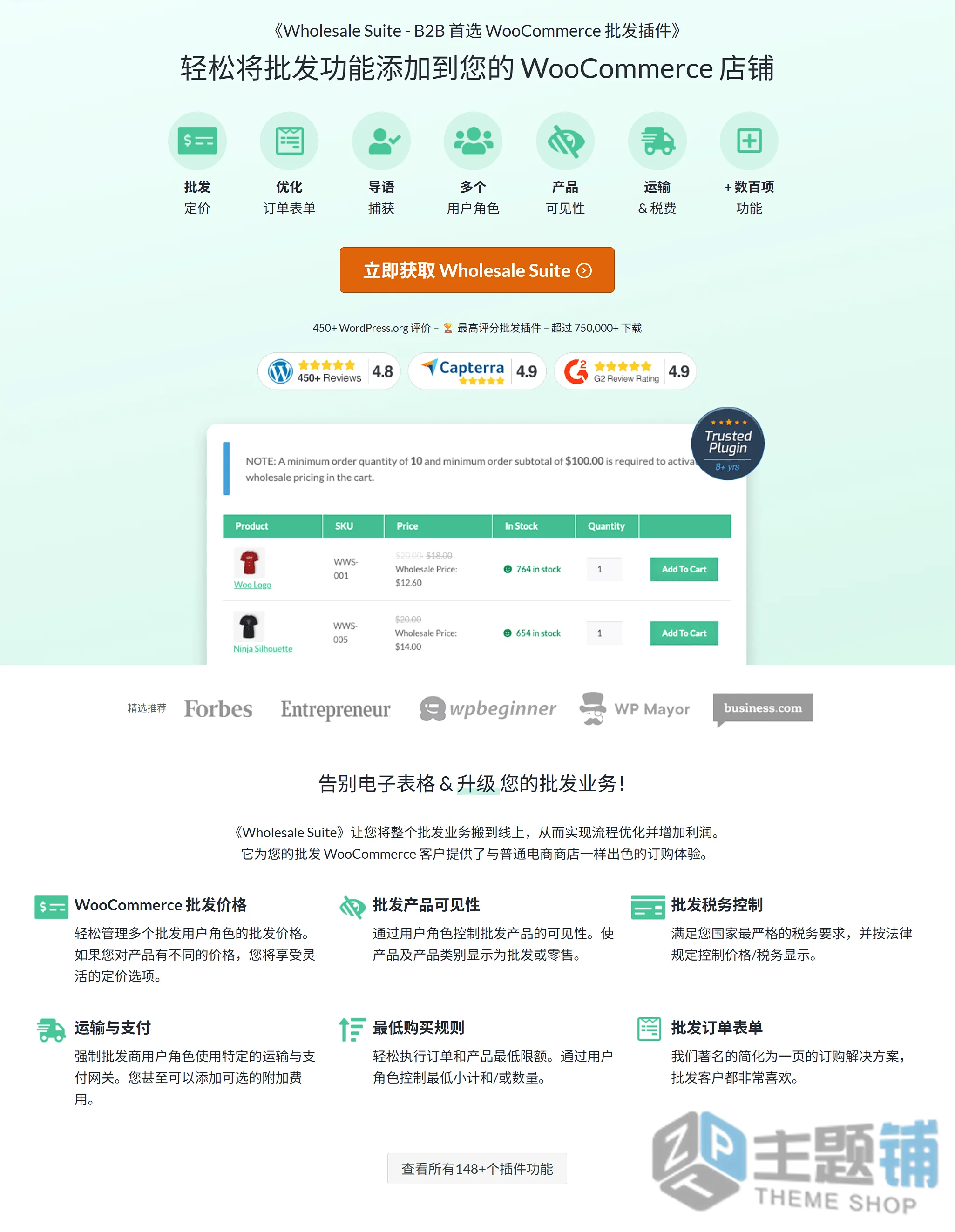 图片[1]-WooCommerce Wholesale Prices Premium汉化中文版(更新到2.0.8.1)-WooCommerce批发插件下载-主题铺