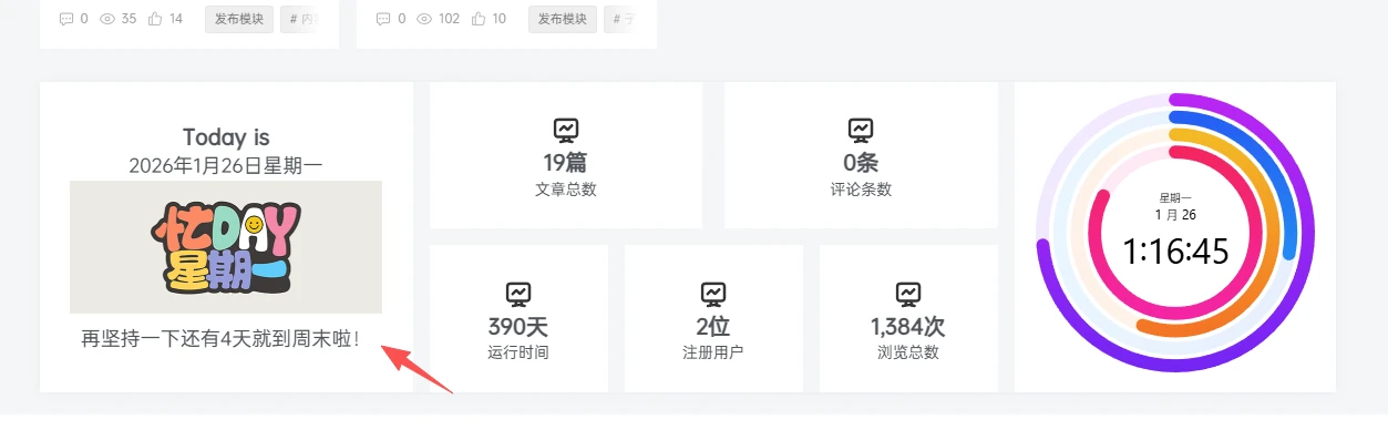 WordPress子比主题统计小工具分享-驾驶舱仪表盘-主题铺