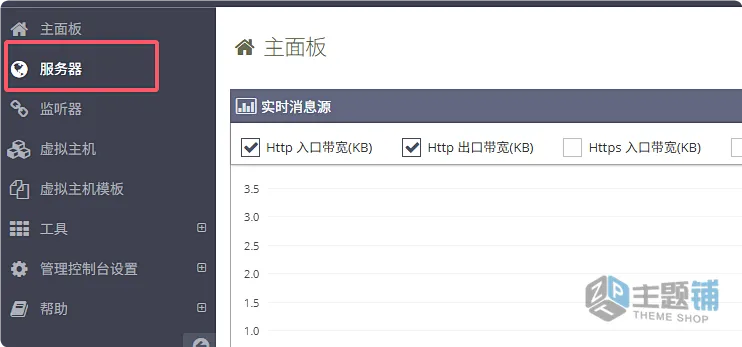 图片[2]-修改OpenLitespeed默认错误日志级别 排查问题更迅速快捷-主题铺
