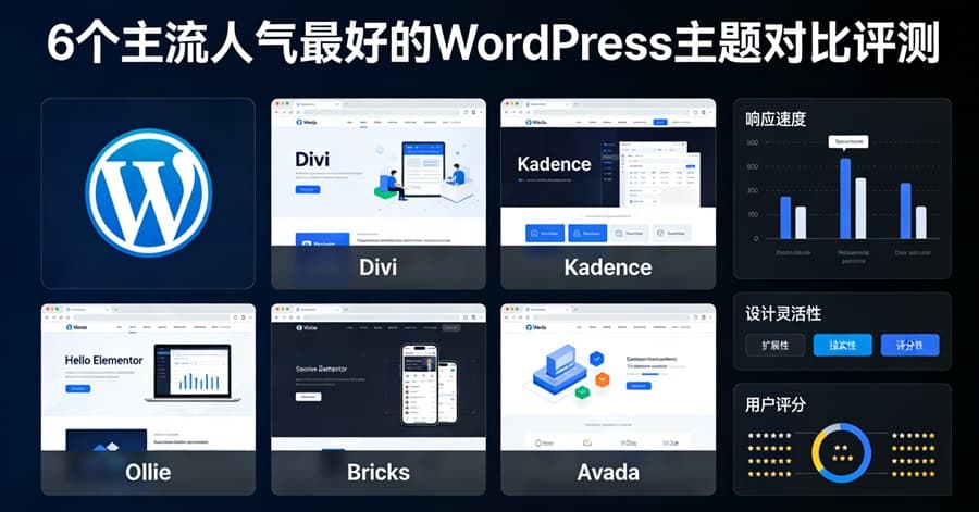 2026年6个顶级人气最好的WordPress主题对比评测-主题铺