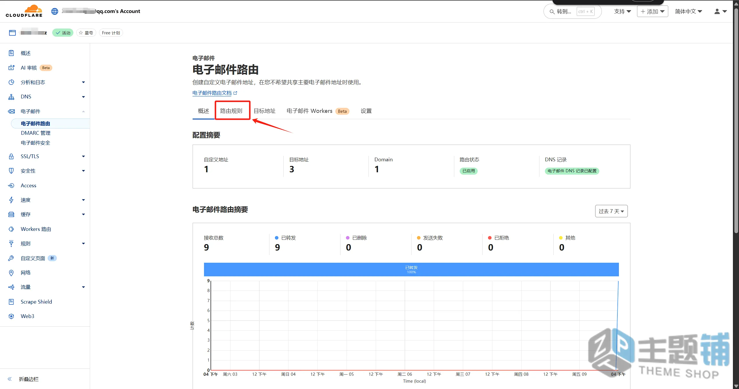 图片[13]-Cloudflare电子邮件路由结合Gmail邮箱打造免费企业域名邮箱图文教程-主题铺