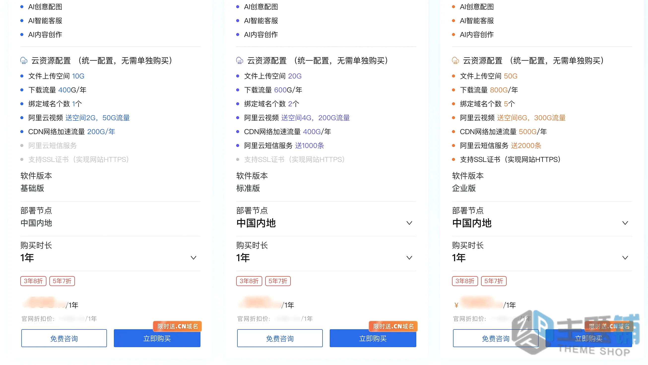 图片[6]-零代码10分钟用AI快速搭建一个网站图文教程-主题铺