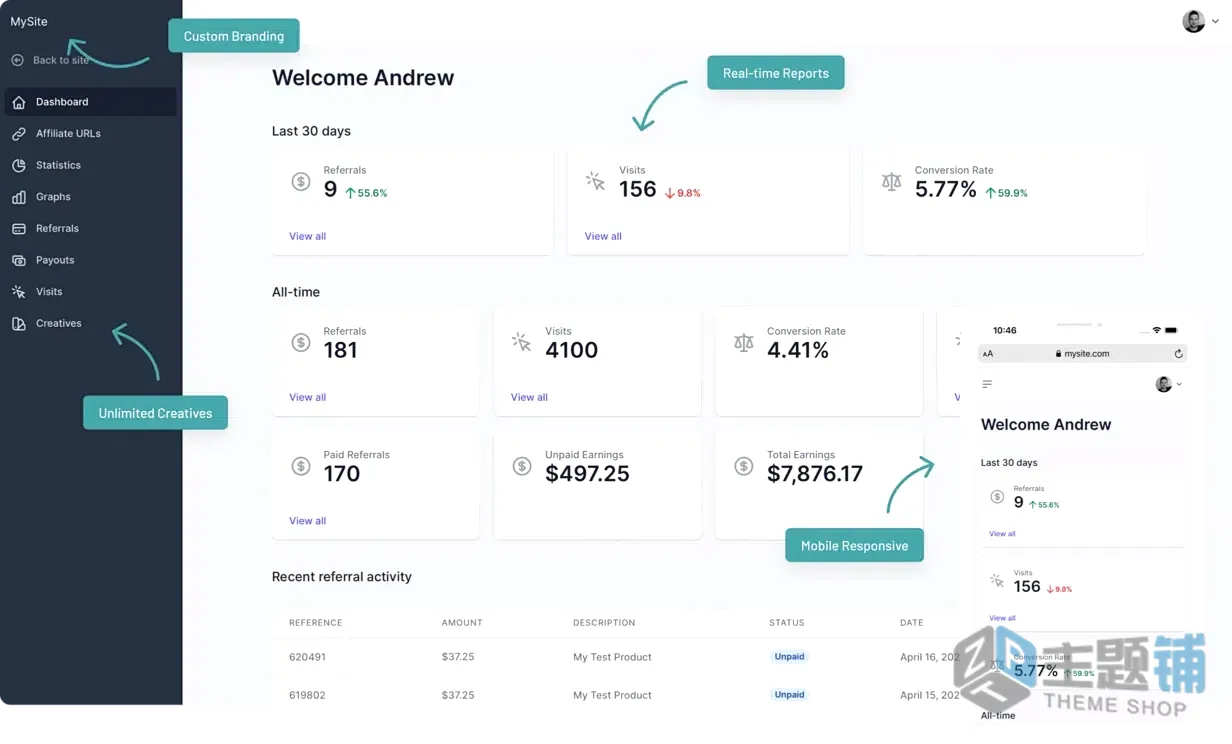 图片[1]-AffiliateWP汉化中文版(更新到2.34.2)-WordPress Affiliate联盟营销插件下载-主题铺