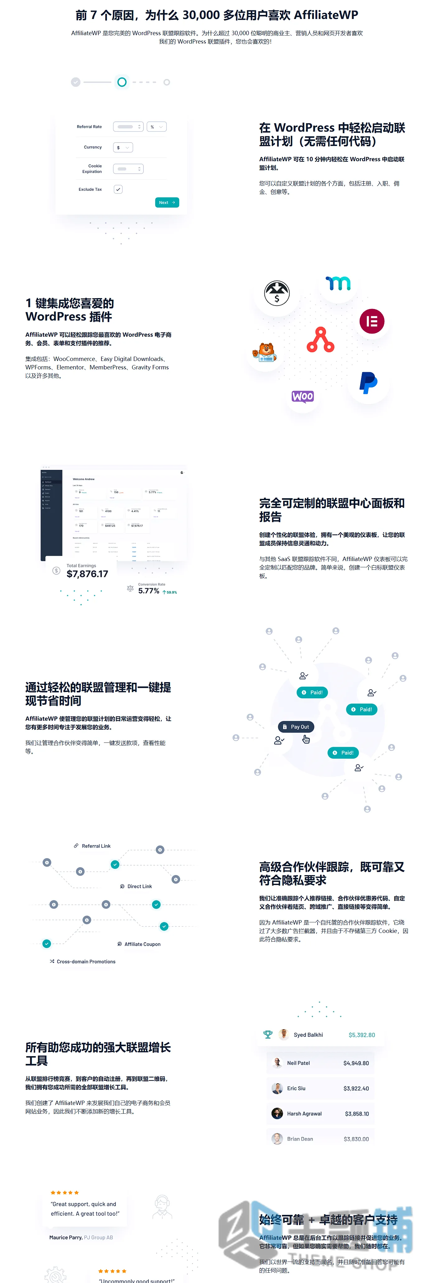 图片[3]-AffiliateWP汉化中文版(更新到2.34.2)-WordPress Affiliate联盟营销插件下载-主题铺